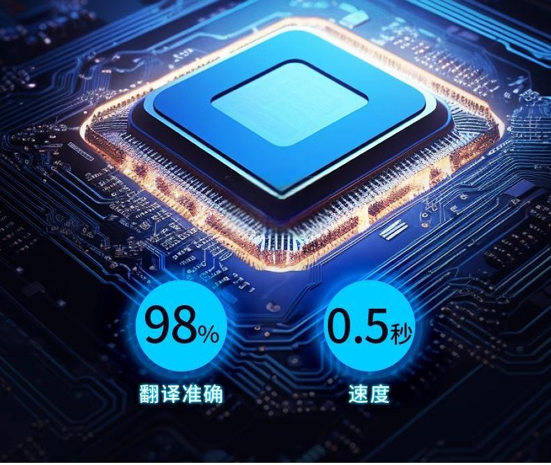 Simultaneous interpretation machine, AI multi-language intelligent translation machine, portable translator for overseas travel and conferences pic 24