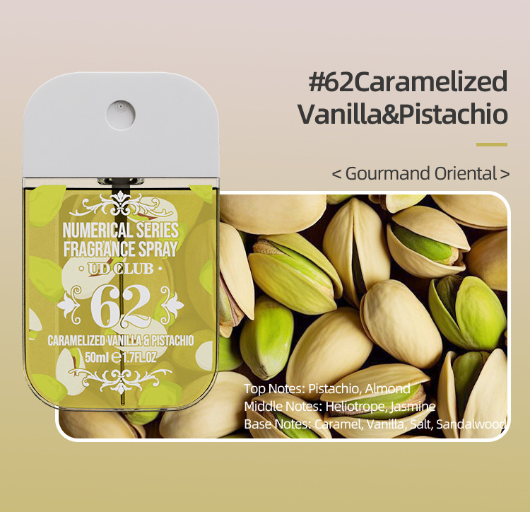 跨境UD CLUB巴西数字无酒精香氛喷雾男女持久留香淡清新卡片喷雾详情8