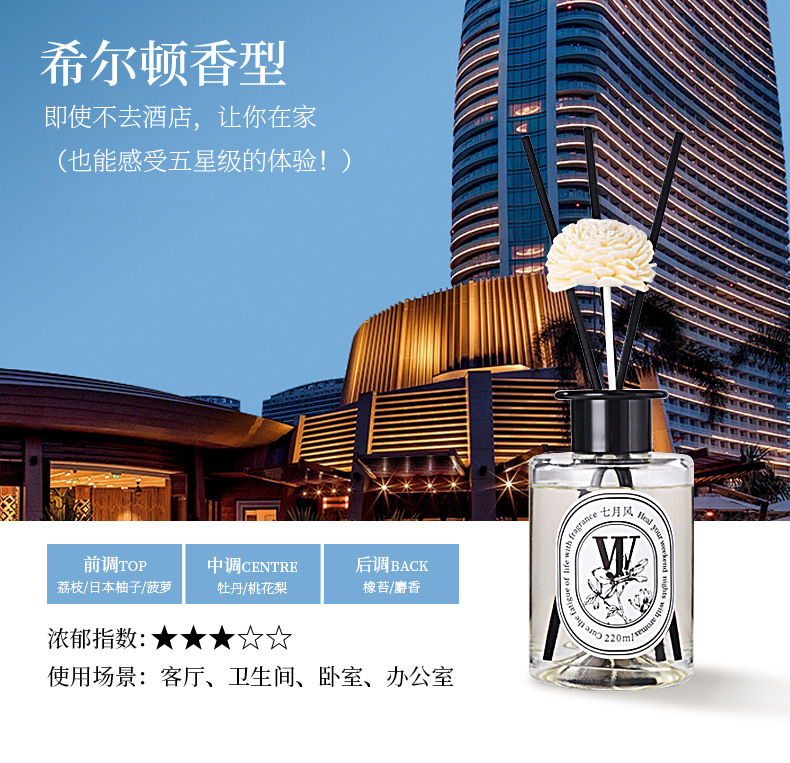 新款UT无火香薰高级感香氛家用室内厕所持久散香空气清新剂批发详情20