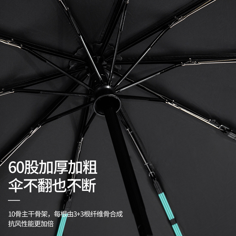 Wholesale and customization of fully automatic 60-bone buckle umbrellas, all-weather and all-weather sunshades, sun protection folding umbrellas, and business sun umbrellas Specification image