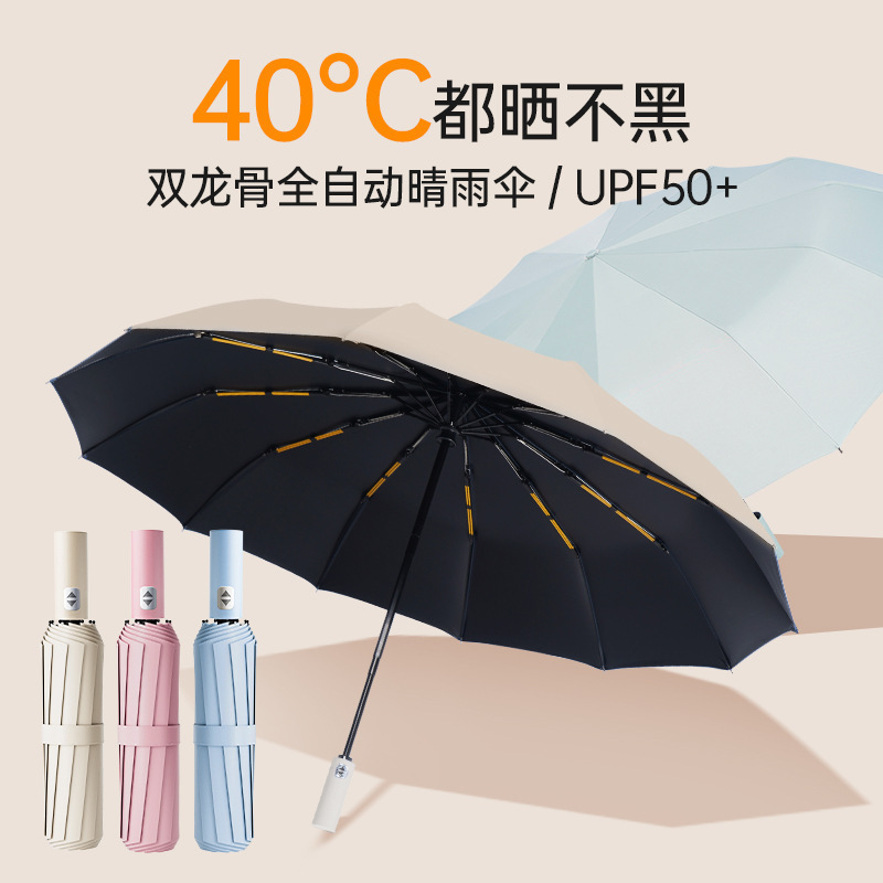 雨伞/天堂伞/雨伞变色/雨衣雨伞/雨伞太阳伞细节图