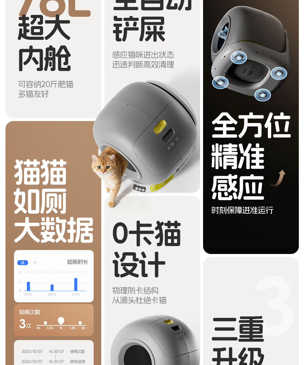 智能猫砂盆自动清洁猫厕所全封闭防带出超大号猫盆可WIFI远程控制详情3