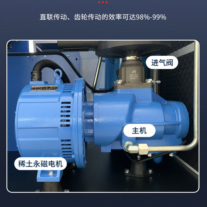 Bison Bosen Machinery permanent magnet variable frequency energy-saving screw air compressors 7.5KW, 11KW, 22KW, Kelong air compressors Specification image