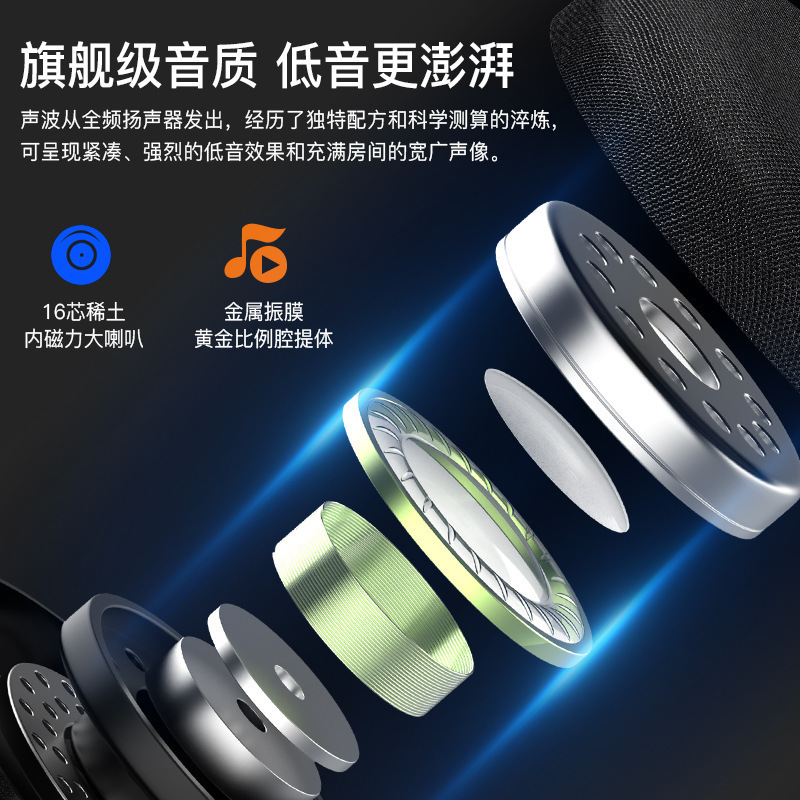 The new wireless Bluetooth speaker with a mini fabric subwoofer comes with a lanyards, TWS Bluetooth speaker and a small steel cannon Specification image