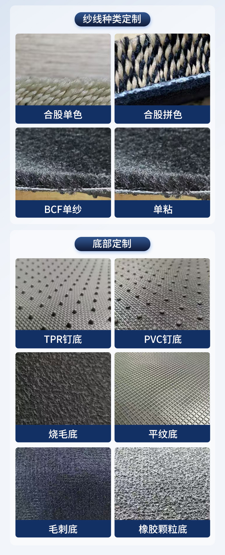 亚马逊智己LS6汽车脚垫汽车用品尼龙脚垫车内耐脏绒面汽车脚垫详情12