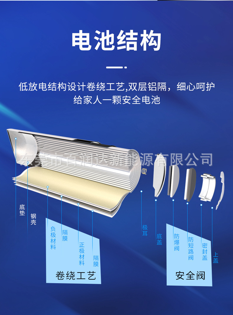 海四达18650高容量2000mAh动力10C高倍率锂电池电动工具角磨机专用电池电工电气配件详情5
