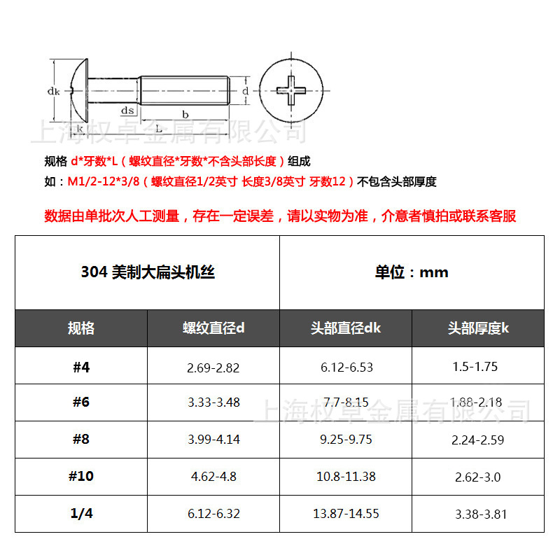 304不锈钢美制十字大扁头螺丝4# 6# 8# 10# 1/4 英制大扁头机螺钉 details Picture