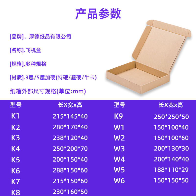 import产品图