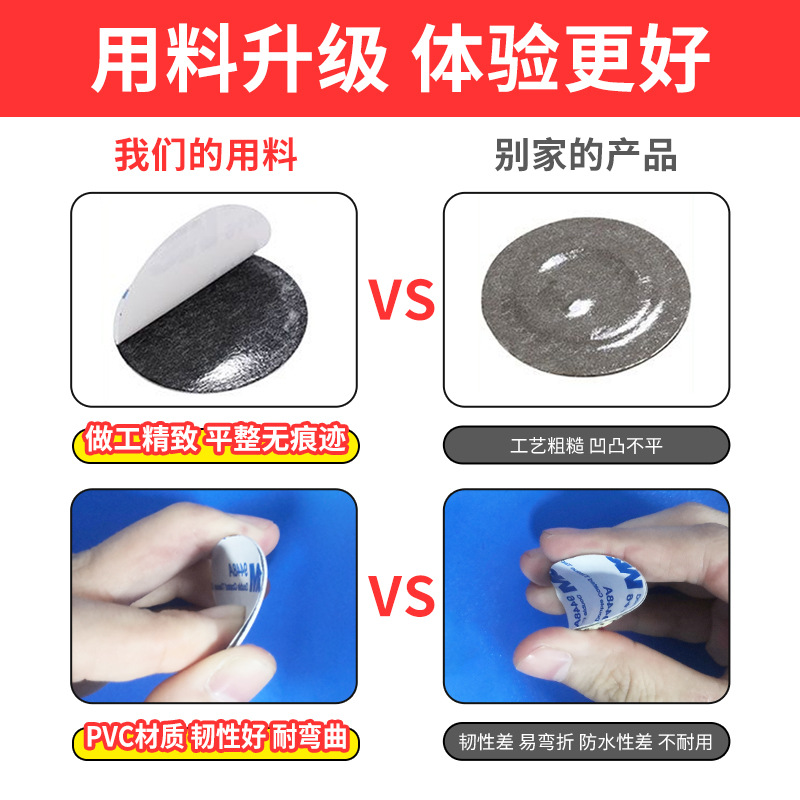 cuid access control card with ultra-thin mobile phone NFC sticker, elevator card, replica ID blank card, IC chip card details Picture