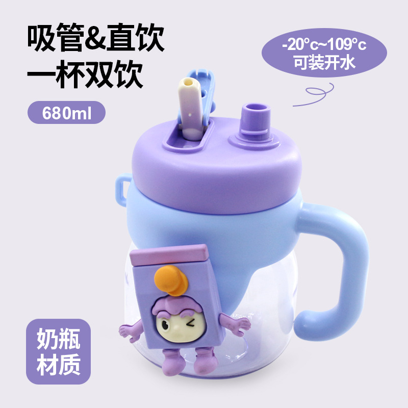 Cartoon cute double-handle plastic cup, large-capacity straw cup, figurine, big-bellied cup, outdoor sports children's water cup details Picture