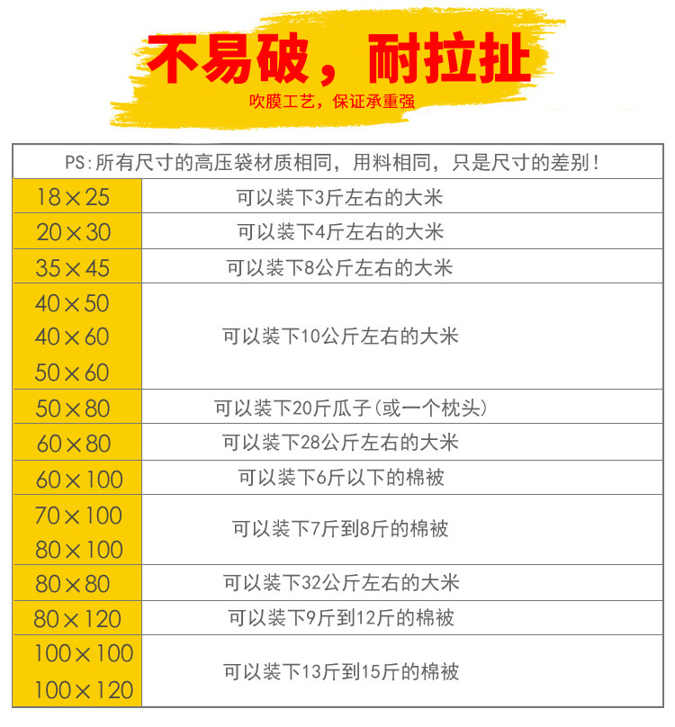 批发透明平口/加厚PE塑料/高压内膜袋打产品图