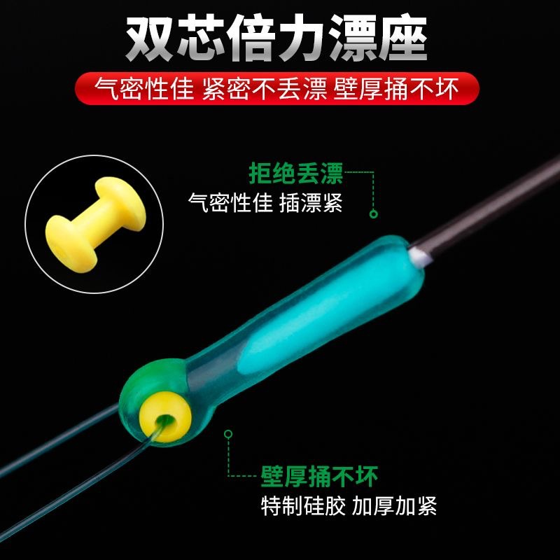 渔线实物图