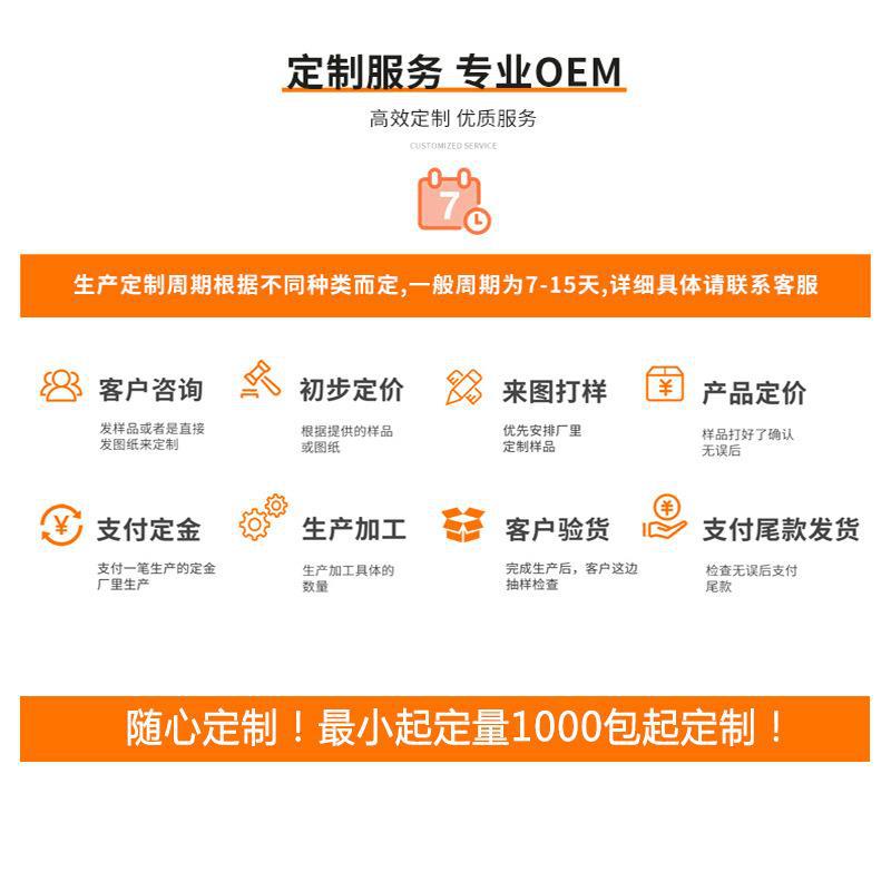 import细节图