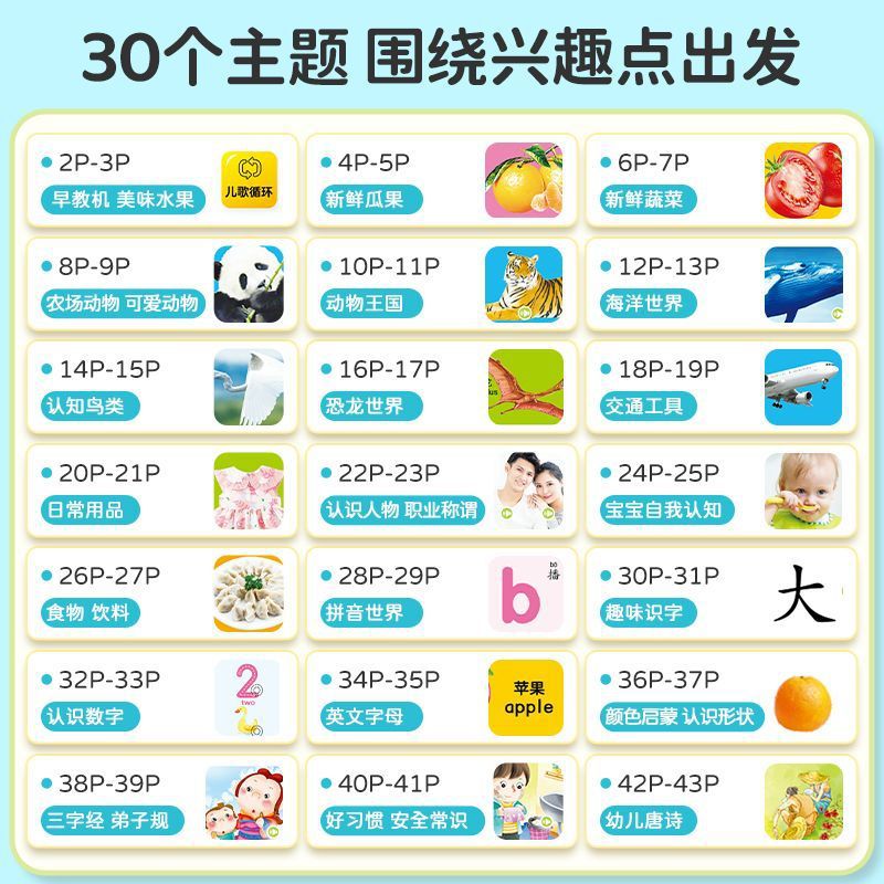 会说话的早教有声书0-6岁幼儿启蒙早教书儿童玩具学霸点读学习机细节图