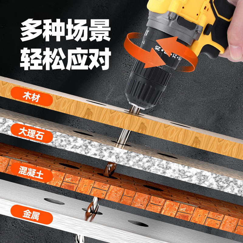 import产品图