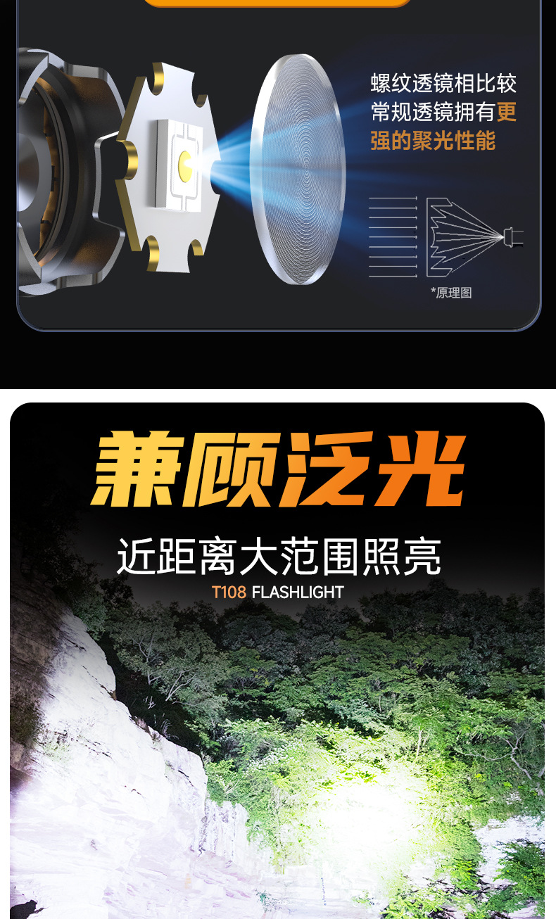白激光强光充电长续航家用电灯户外耐摔变焦聚光便携超亮手电筒详情6