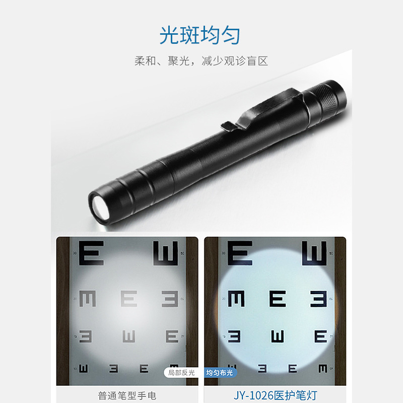 Mini flashlight Specification image