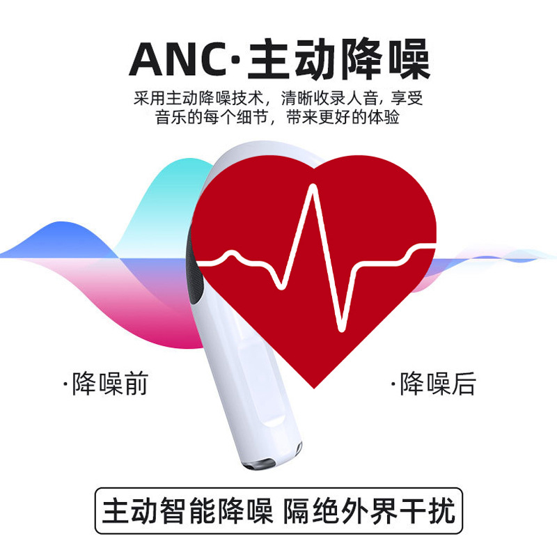二代三代四代产品图