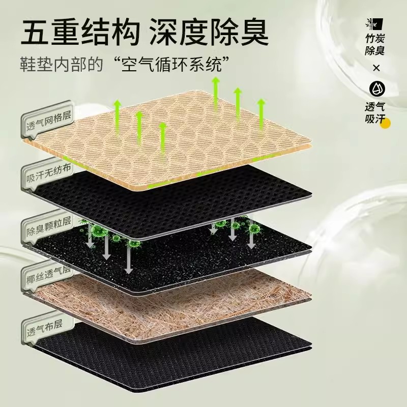 import产品图