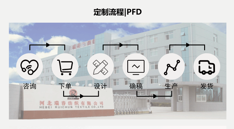纯棉华夫格纱布毛巾成人家用柔软吸水毛巾全棉a类洗脸巾礼品毛巾详情7