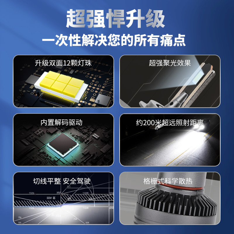 汽配/电动车前大灯/68361汽车大灯/汽车大灯/bmw细节图