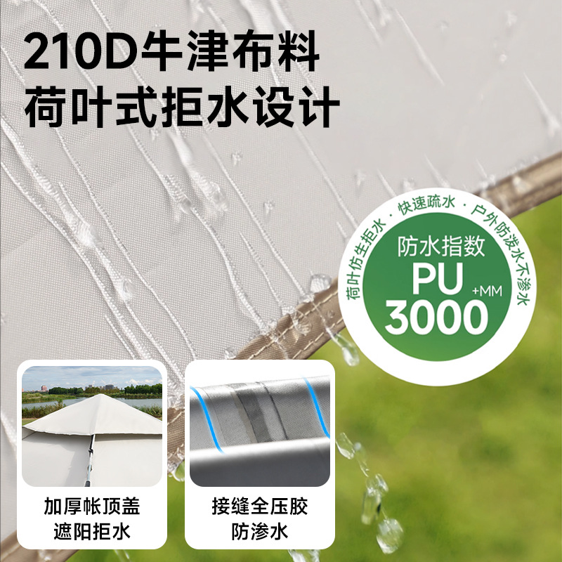 帐篷、天幕、帐篷配件实物图
