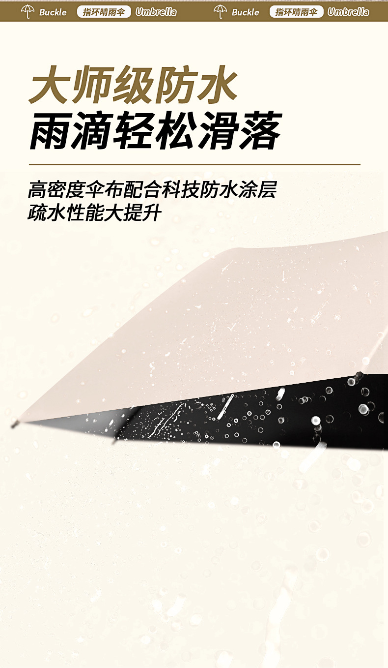 21寸环扣8骨手动折叠晴雨两用伞大号挡风雨伞双人防紫外线遮阳伞详情11