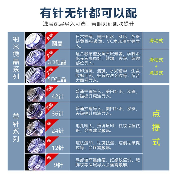 import产品图