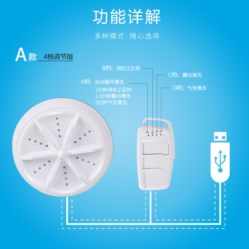 Cross-Border Mini Turbo Washer Washer 3-In-1 Dormitory Bucket Portable Lazy Laundry Giveaway details Picture