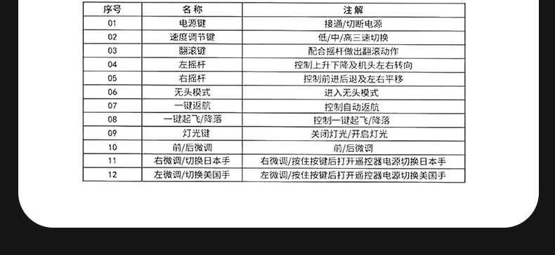 200mm remote-controlled football drone, a spherical youth competitive training equipment aircraft pic 10