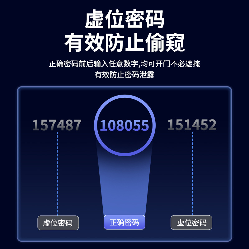 Face Recognition Fingerprint Lock Wholesale Security Door Smart Door Lock Home Electronic Code Lock Visual Cat Eye Smart Lock Specification drawing