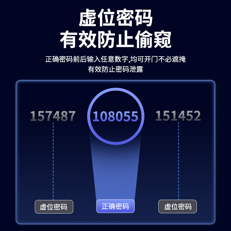 人脸识别指纹锁批发防盗门智能门锁家用电子密码锁可视猫眼智能锁详情图3