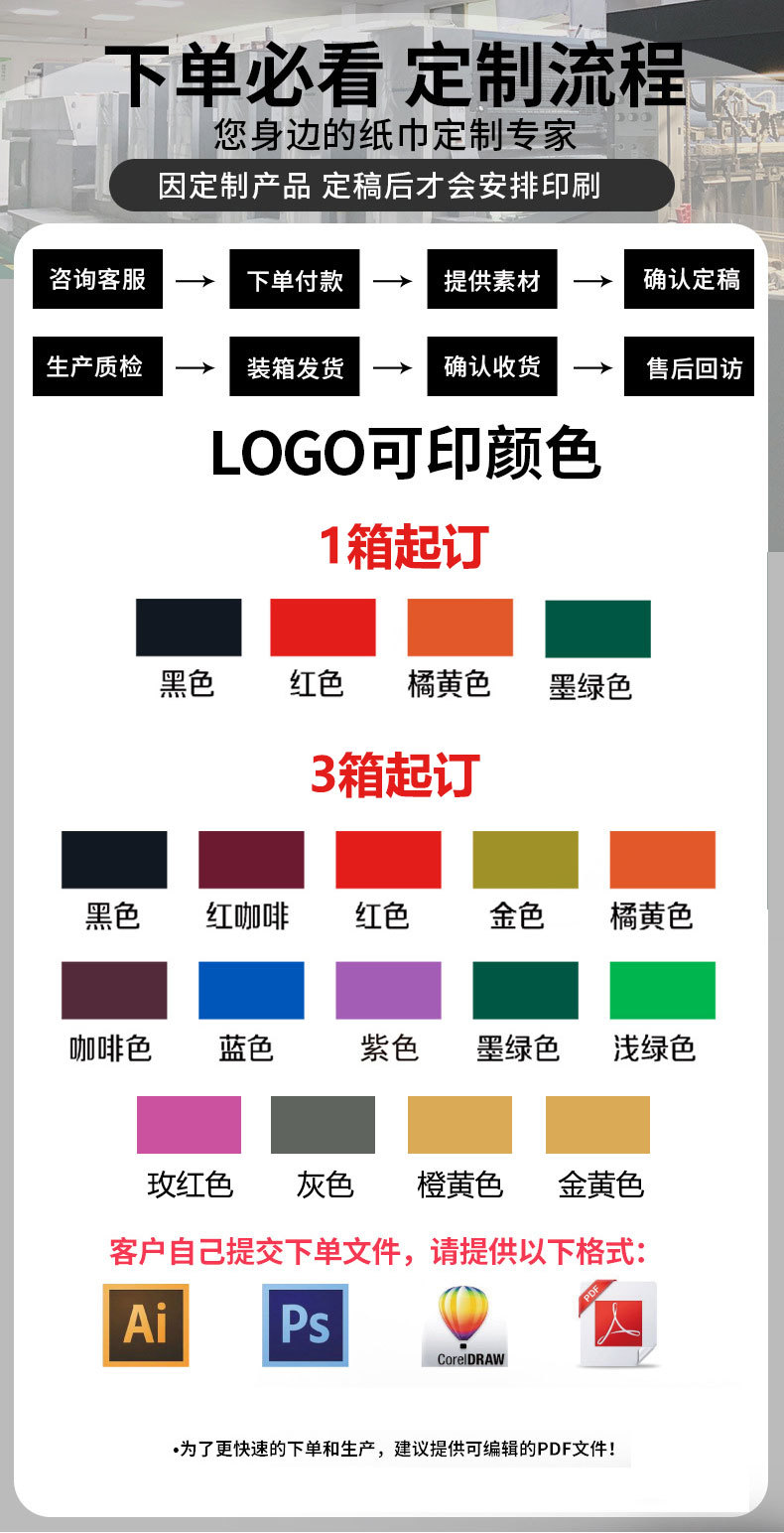 Advertising tissues in bulk, full boxes, can be printed with logos. Customized napkins for restaurants, hotels, milk tea takeout, square towels made pic 6