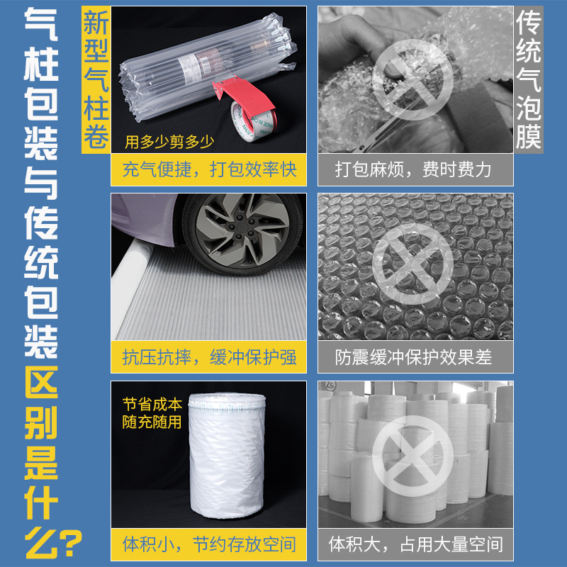 Thickened air column bag rolls for milk powder, red wine, fragile items, buffer inflatable air column, express packaging, bubble column rolls Specification image