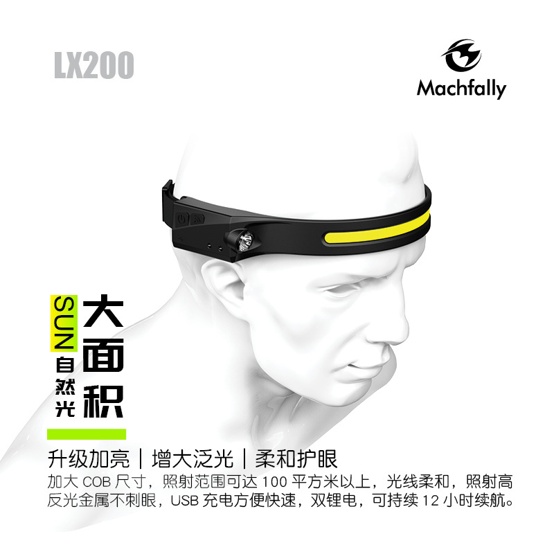 刹车/尾灯/前灯/V80/L32产品图