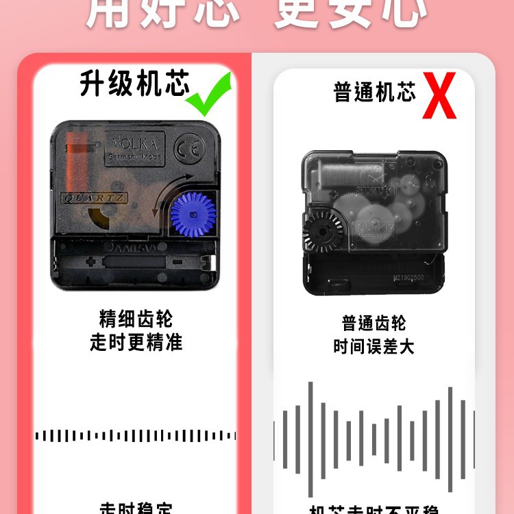 Desktop alarm clock, children's clock, study girl's desk, silent 2024, primary school students' wake-up full details Picture