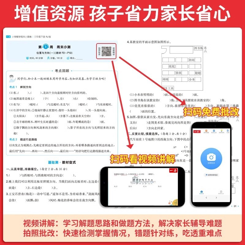 学习考试实物图