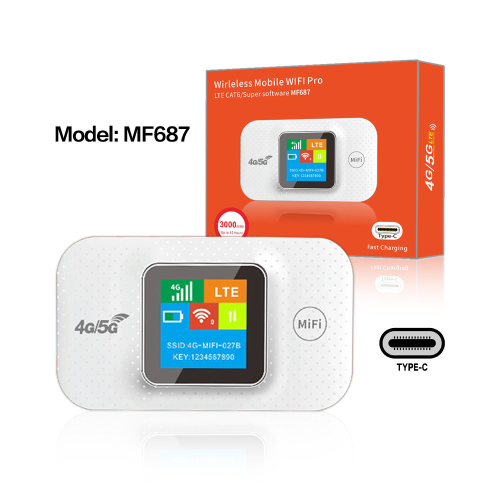 4G wireless wifi portable mobile router with typ-c interface color screen 3000MB HA plug-in card router Application Scenario