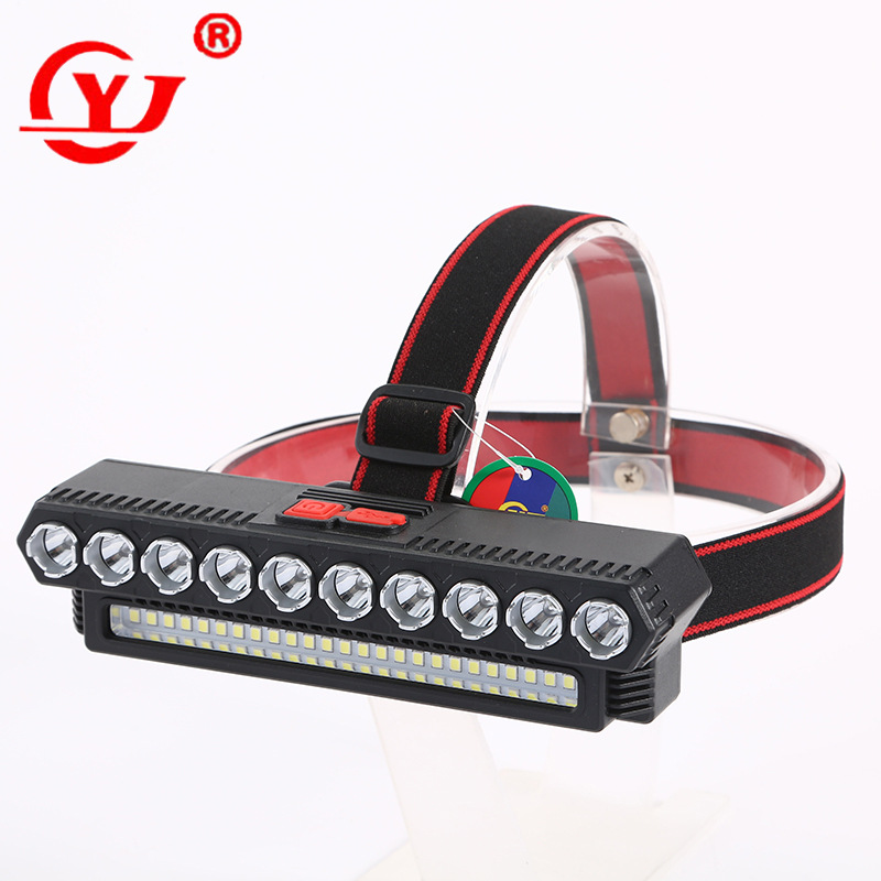 跨境新款10/户外头戴头灯产品图