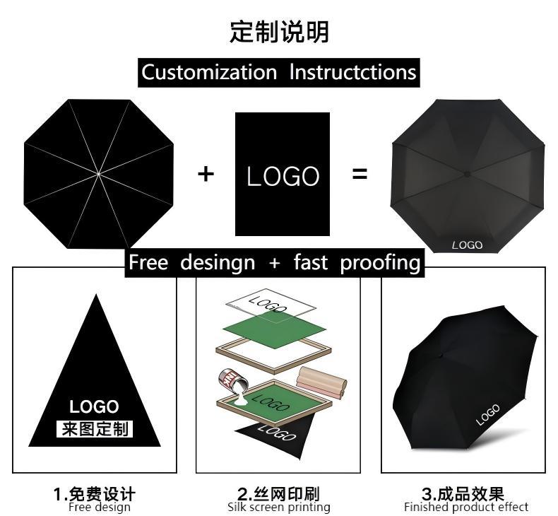 三折晴雨伞遮阳黑胶定制图案LOGO量少可定详情21