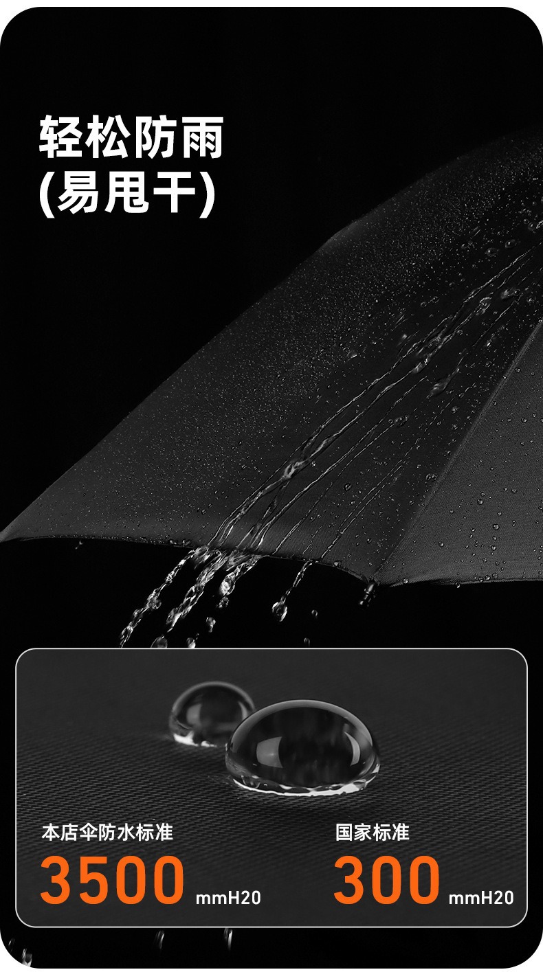 12骨加大加厚加固双人雨伞黑胶防晒防紫外线遮阳伞晴雨两用太阳伞详情5