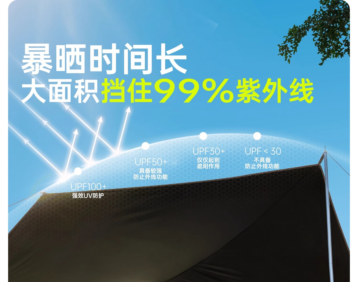 Camping tent, outdoor complete set of equipment, fully automatic camping tent, canopy two-in-one camping overnight equipment pic 10