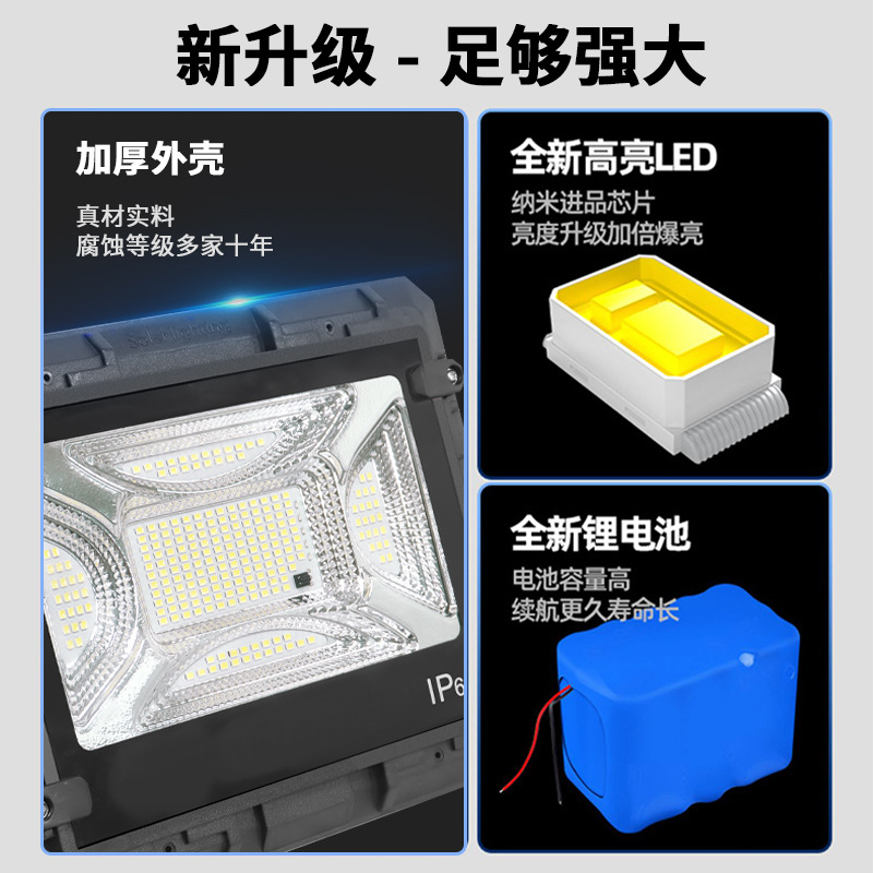 新款太阳能投产品图