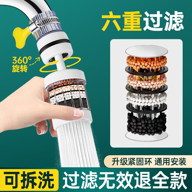 360° Universal faucet filter, kitchen and household tap water splash-proof shower head, general water purification filter, water purifier details Picture