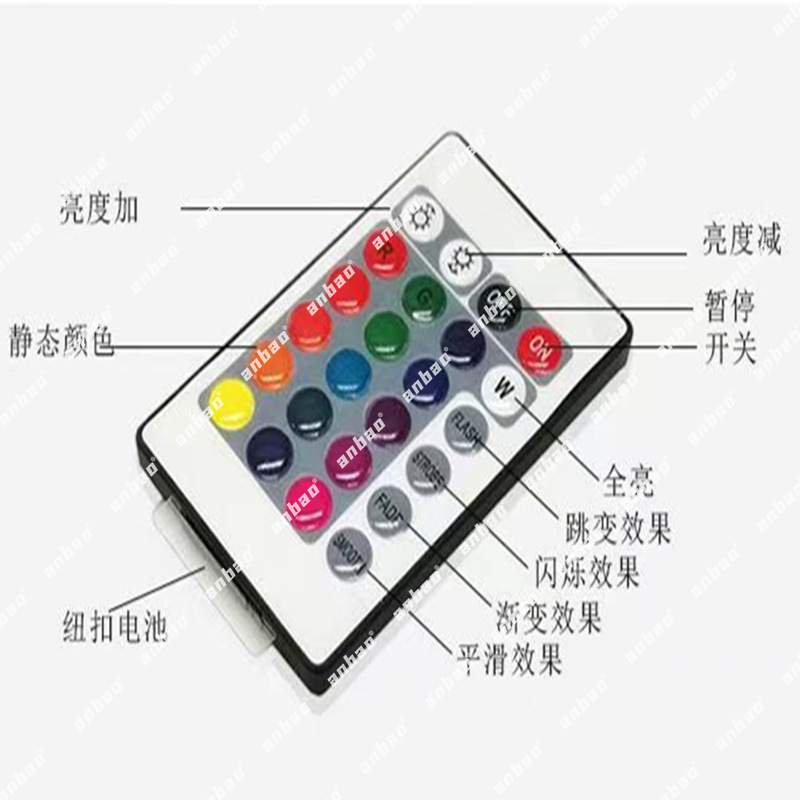2835 5050USB charging background light strip RGB color light remote control background light strip light Ambient light Item Picture