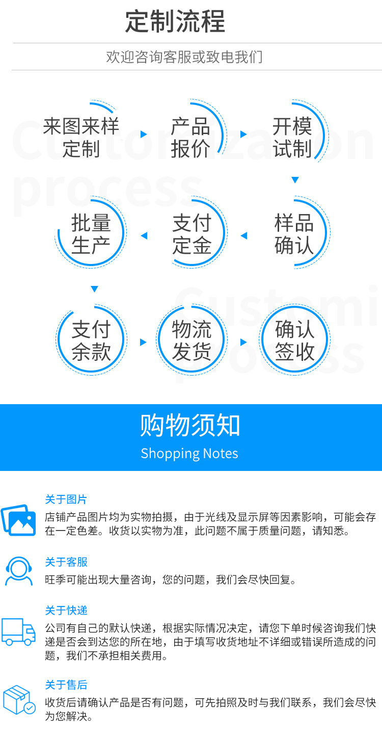 详情页(改好)