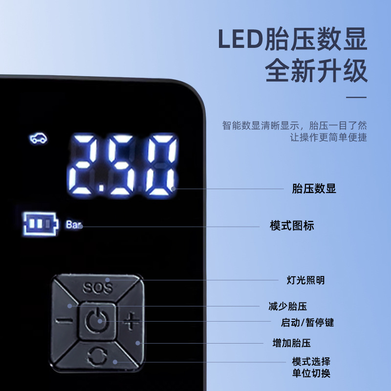 充气泵/两轮充气泵商家/车载充气泵/lisen充气泵/轮胎充气泵产品图