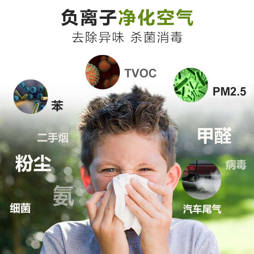 负离子口罩呼/防雾霾防烟尘/净化过滤口罩产品图