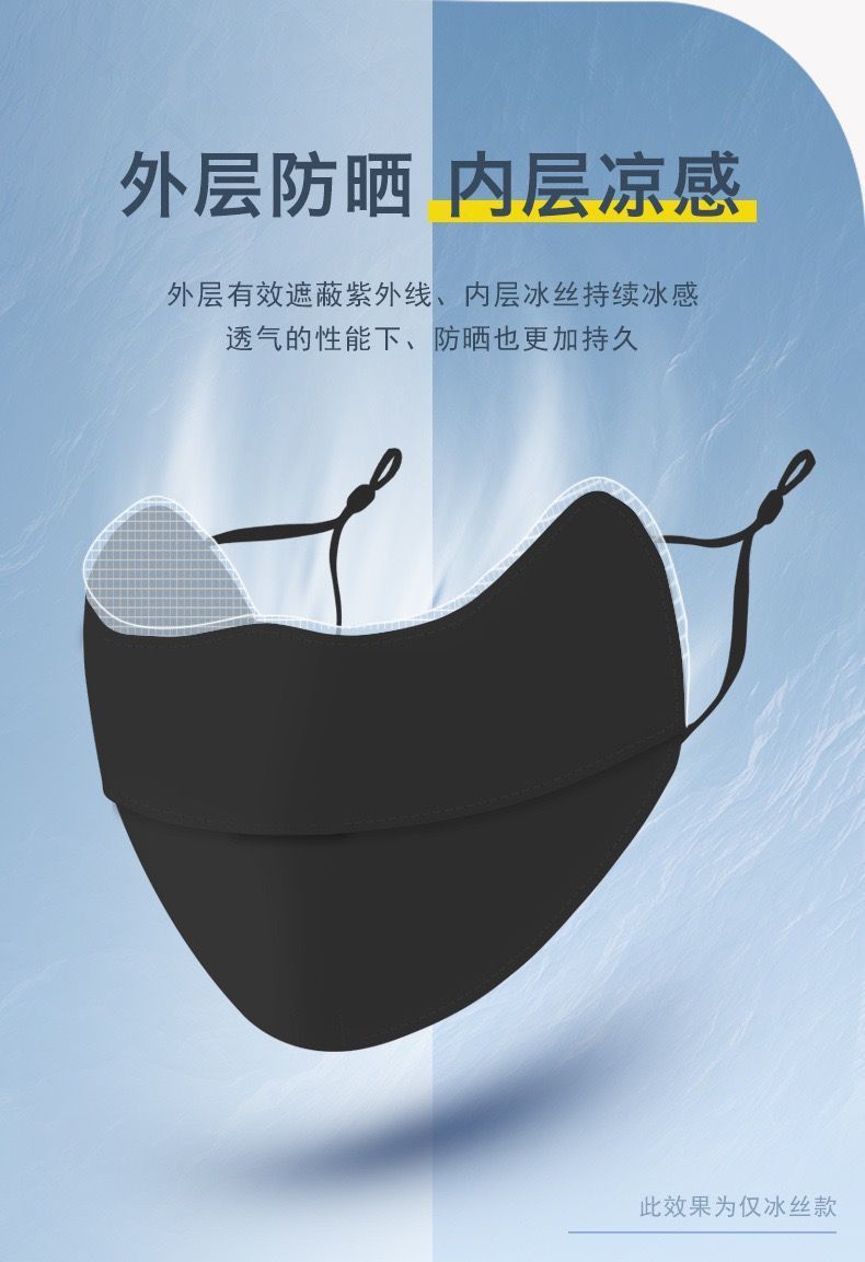 防晒冰丝口罩女夏季防紫外线透气护眼角冰丝防晒面罩户外遮阳脸罩详情4