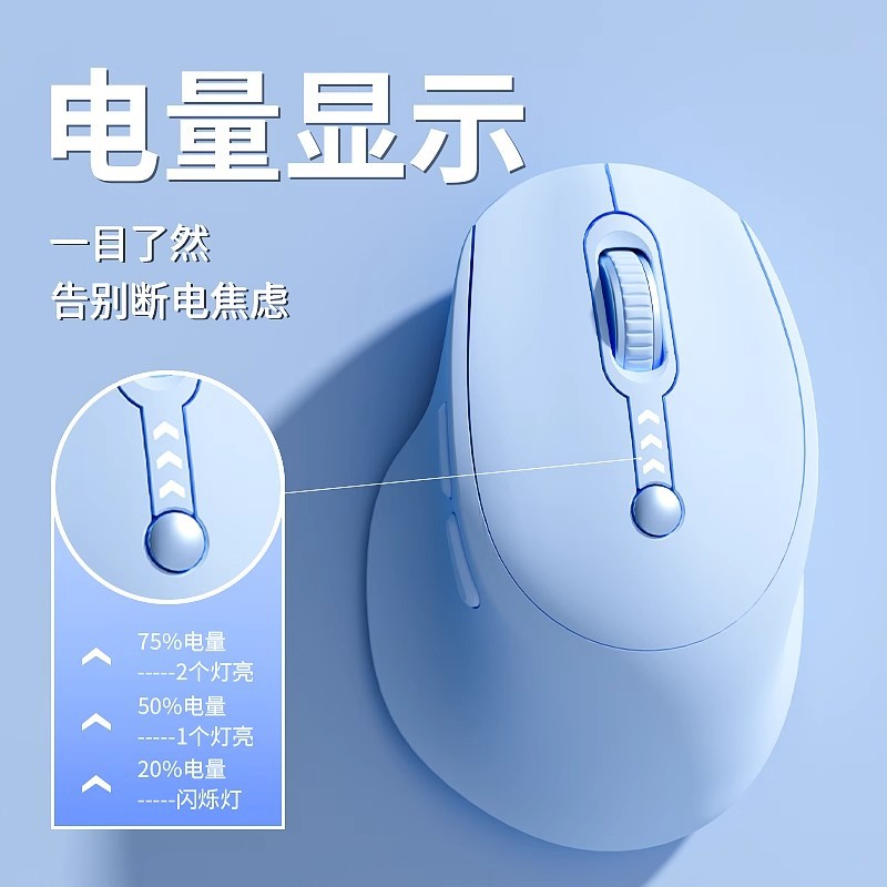 鼠标/蓝牙键盘鼠标/人体工学鼠标/无线鼠标/笔记本电脑鼠标产品图